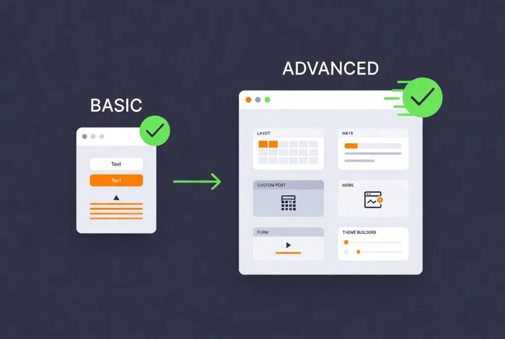 Balanced verdict illustration comparing basic free widgets to advanced Pro features with workflow arrows