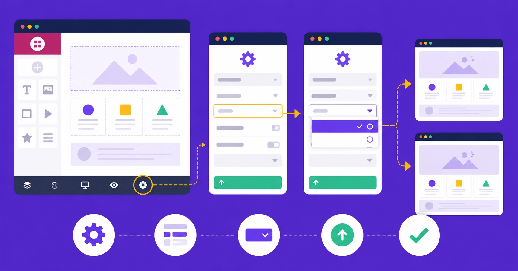 Illustration of changing Page Layout in Elementor settings