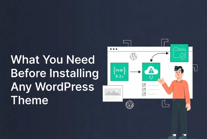Friendly cartoon person explaining WordPress pre-install checks with PHP version, upload limits, and file permissions icons in flat vector style.