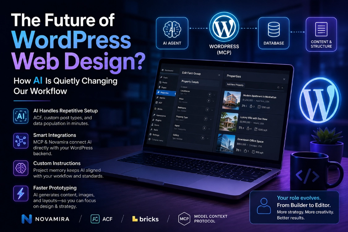 AI-powered WordPress web design workflow with MCP, ACF, Bricks Builder, and automation tools on a modern dashboard