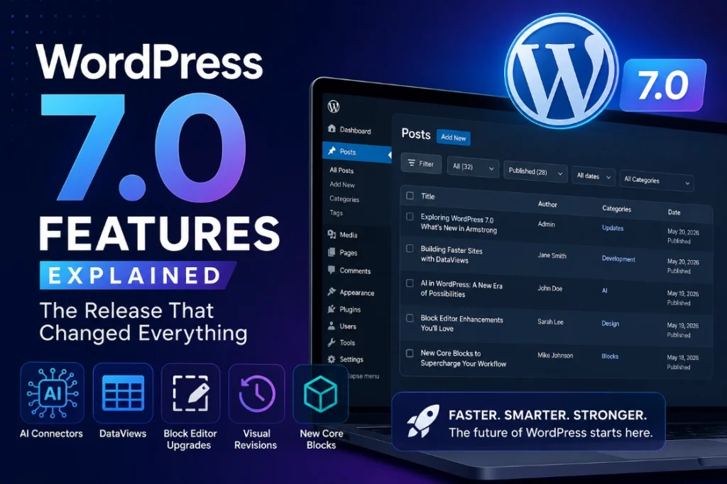WordPress 7.0 Armstrong dashboard interface with AI connectors, DataViews, block editor upgrades, and modern admin features