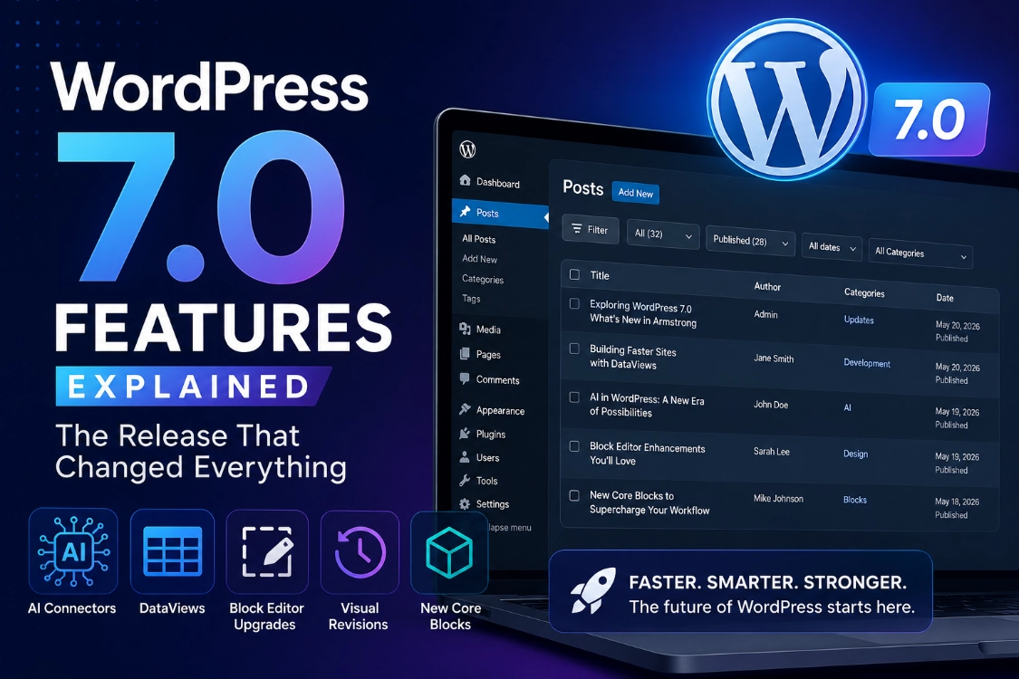 WordPress 7.0 Armstrong dashboard interface with AI connectors, DataViews, block editor upgrades, and modern admin features