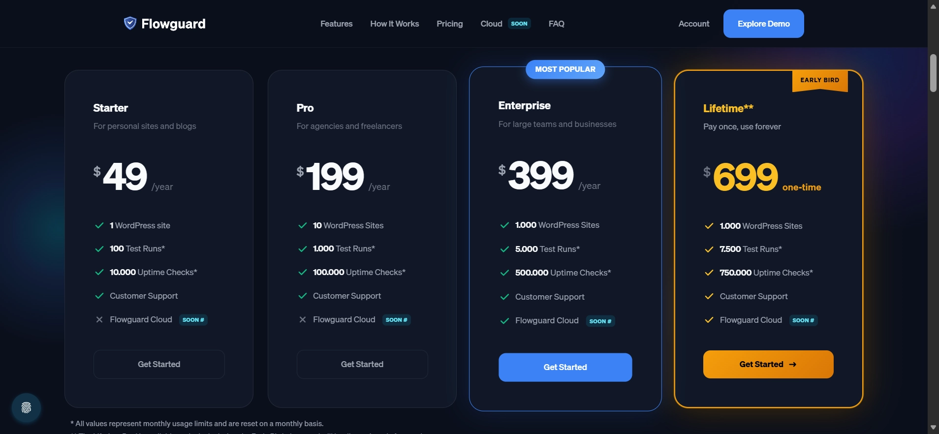 Flowguard pricing page with multiple license tiers