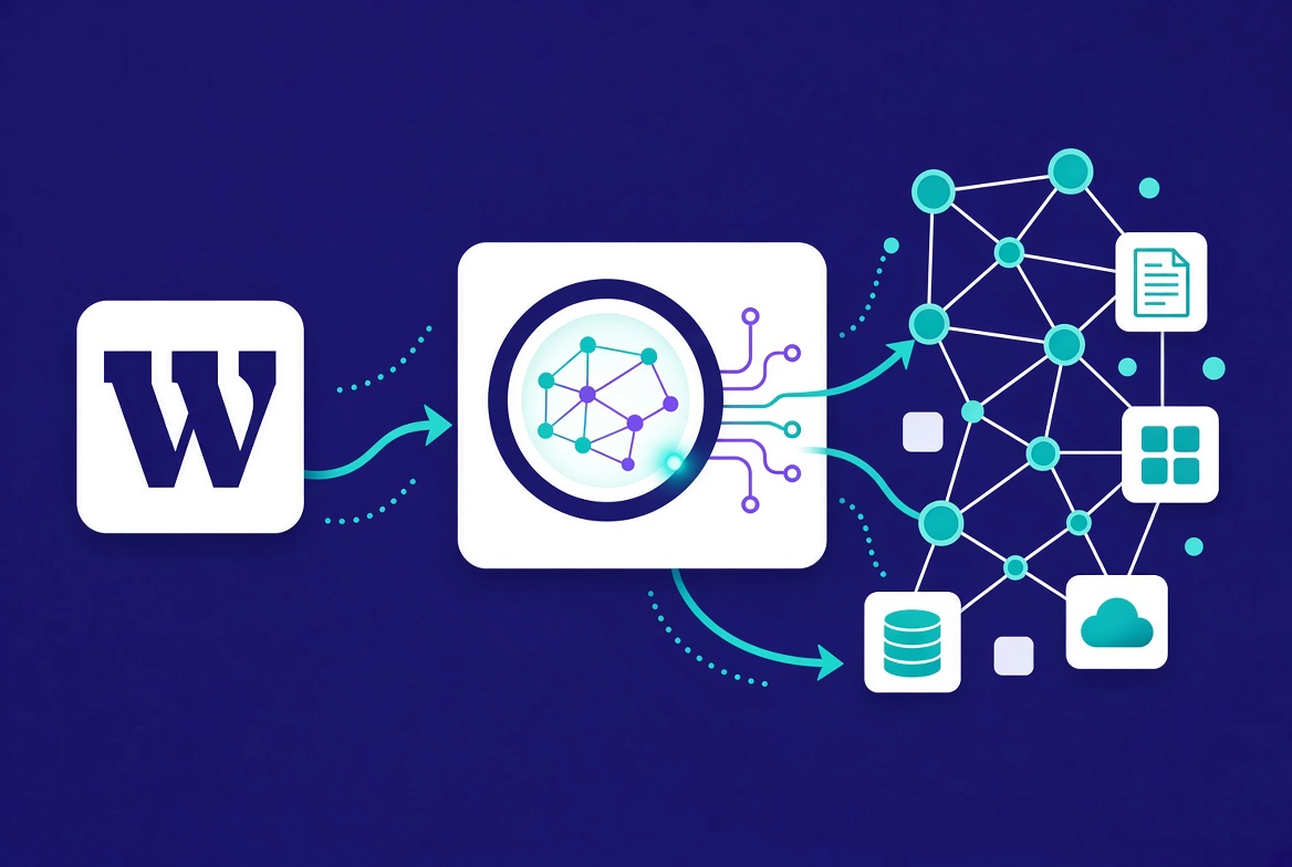 AI semantic search interface with neural nodes connected to WordPress and open ecosystem cards